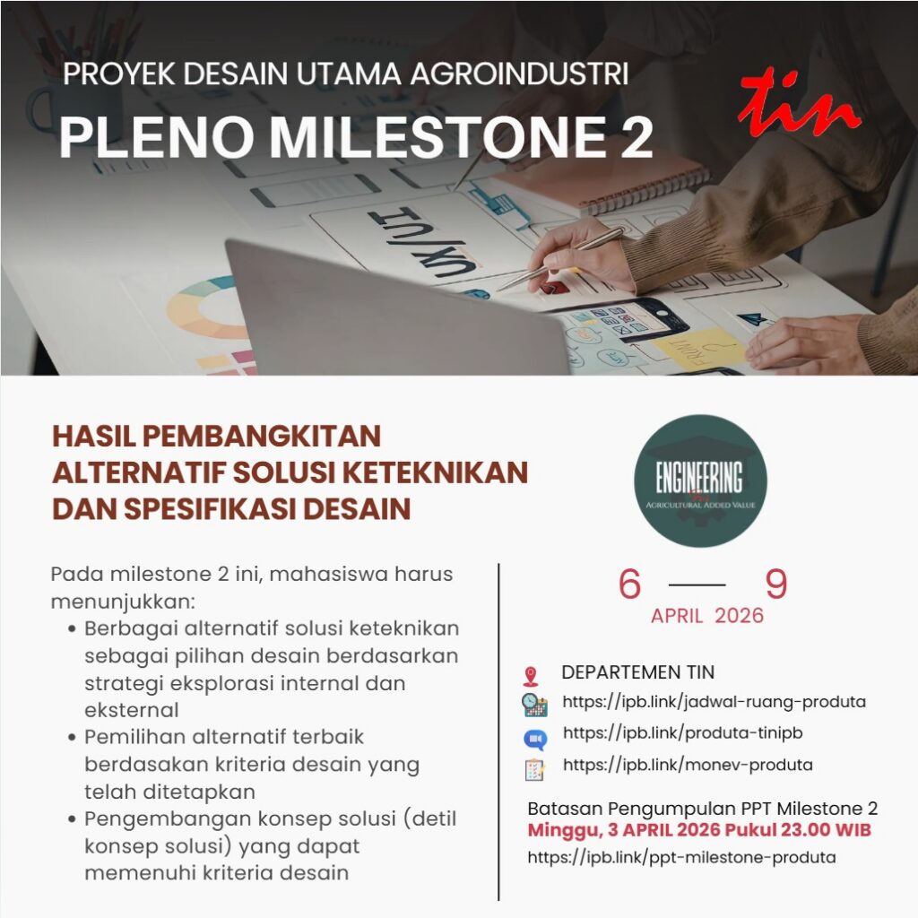 Milestone 2 PRODUTA: Penguatan Konsep Proyek